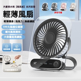 臺灣出貨 桌面風扇 輕薄立掛兩用電風扇 LED電源顯示 桌面風扇 小風扇 低噪 USB充電小風扇 桌上型風扇 USB風扇