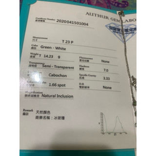 天然翡翠A貨緬甸手鍊，戒指，耳釘和項鍊s925銀ㄧ組冰玻種重量14.32g附亞瑟珠寶💎鑑定中心証書！