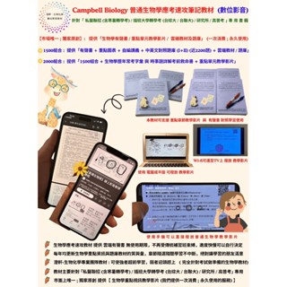 🔥【2025最新年版 - Campbell Biology 普通生物學應考速攻筆記教材(含Covid-19獨家彙整時事題詳解 +生物有聲書+重點圖表+自編講義+中英文對照題庫(I+II)(題庫近2000題】針對「私醫聯招(寒、暑轉學考)、插班大學轉學考(臺聯大、臺綜大)、研究所、高普考、大一先修、高中資優班、奧林匹亞