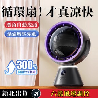 小米優選✨新款循環扇 無葉靜音風扇 冷氣扇 高速桌面電扇 渦流循環扇 搖頭usb小風扇 電風扇 桌扇