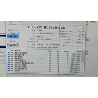 知飾家 二手良品 LITEON 128G M.2 SSD 固態硬碟