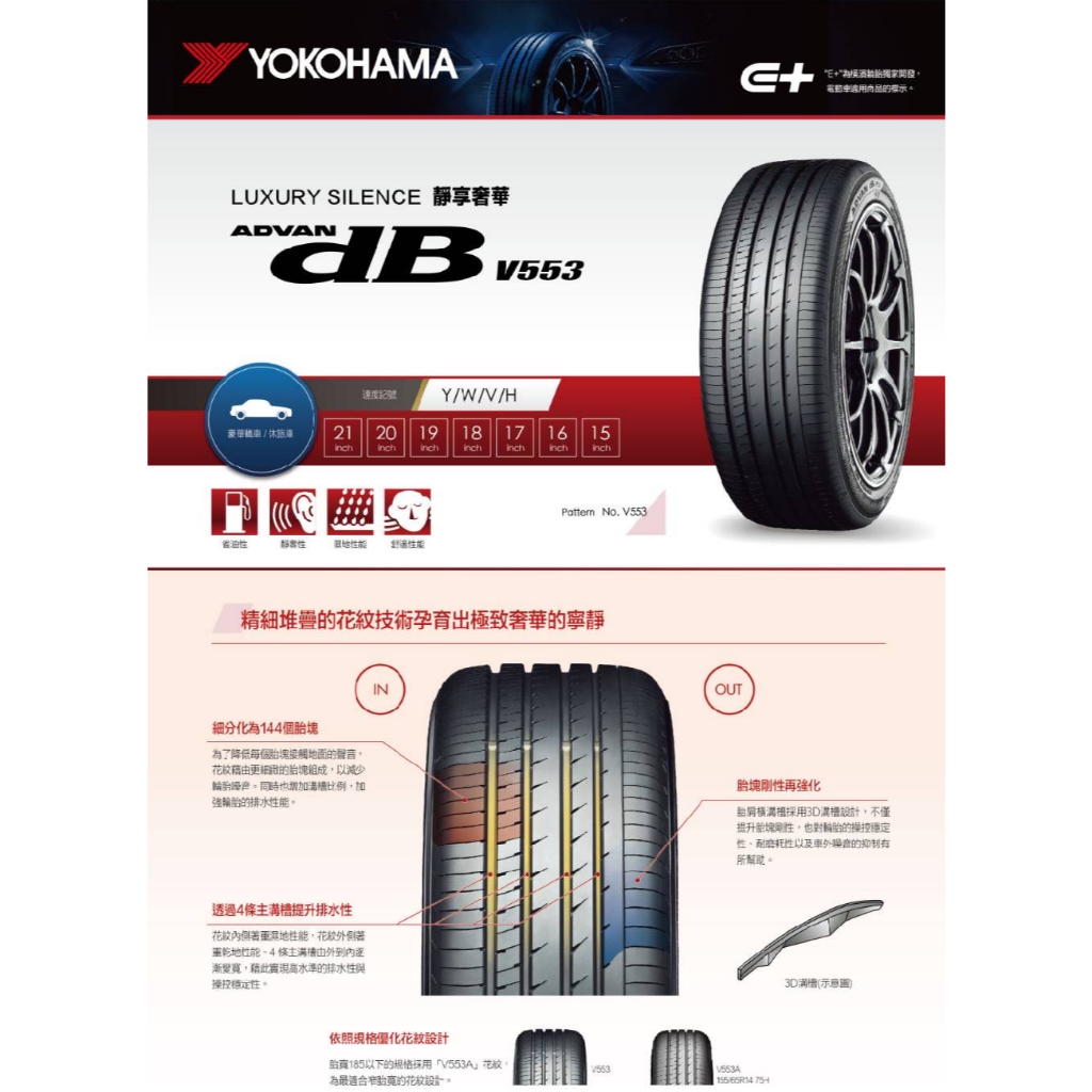 三重 近國道 ~佳林輪胎~ 橫濱輪胎 V553 225/45/17 一次四條含定位 非 P4+ PS4 V552