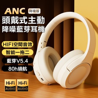 現貨隔日達🔥耳罩式無線藍芽耳機 ANC主動降噪耳機 HIFI空間高畫質音效 折疊耳機 超長續航運動耳機 電競耳機 藍芽耳機