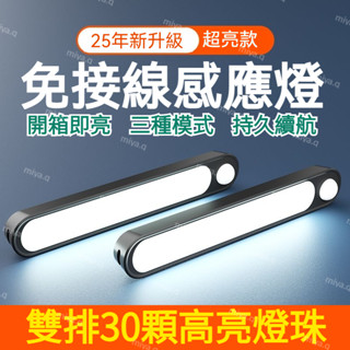 【🔥店鋪熱銷🔥】汽車載後備箱燈 照明燈 自動感應燈 吸頂燈 led尾箱燈 車用閱讀燈 車內照燈 車用照明燈 磁吸照明燈