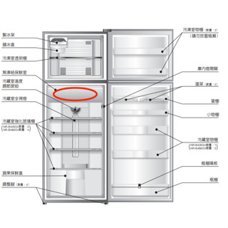 panasonic NR-B426GV的魚肉保鮮盒蓋