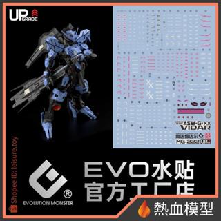 [熱血模型] EVO 水貼 MG-222 1/100 MG 鐵血的孤兒 殘命鋼彈