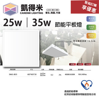 凱得米｜25w 35w 節標標章 LED平板燈 輕鋼架 60×60。 高光效流明 工廠直營批發｜可申請補助