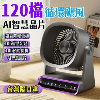 限時下殺❄️高速桌面電扇 降溫風扇 廚房風扇 掛立兩用風扇 桌上型風扇 排氣風扇 渦輪風扇 電風扇 循環扇 小米露營風扇