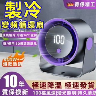 【⚡限時破價⚡】空氣循環扇 循環扇 電風扇 小電扇 冷氣扇 小米風扇 冷氣扇 冷氣電風扇 辦公室電扇 電扇 迷你扇 桌扇