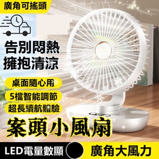 小編推薦🔥靜音風扇 桌面風扇 桌上型電風扇 USB充電風扇 隨身風扇 充電式風扇 桌面靜音風 小米辦公室風扇