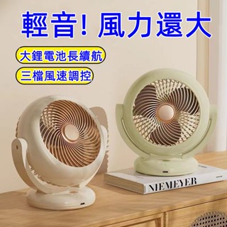 6H發貨 電風扇 風扇 循環扇 電扇 小風扇 usb風扇 桌上型電風扇 小電扇 桌扇 復古風扇 迷你風扇 充電風扇 小米