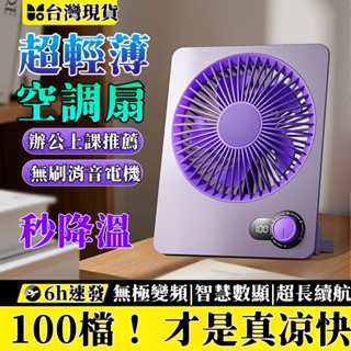 2025新款✨ 空氣循環扇 掛壁扇 桌面小風扇 充電式風扇 辦公室風扇 小型風扇 迷你風扇 靜音大風力 風扇 小米風扇
