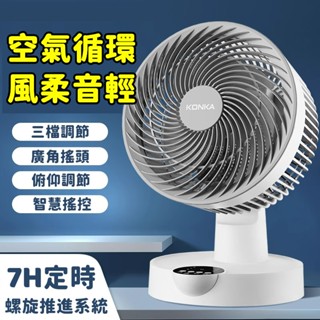 小編推薦🔥 桌面小風扇 電風扇 USB小風扇 迷你風扇 風扇 桌扇 靜音風扇 循環扇 小米 辦公桌小風扇 小電扇