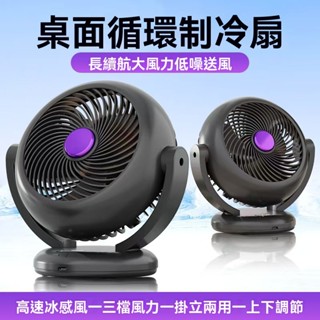 【崩盤最低價💥】 桌面循環製冷扇 長續航充電風扇 便攜臺式小風扇 usb桌面風扇 長續航冰霧風扇 降溫靜音風扇 小米風扇