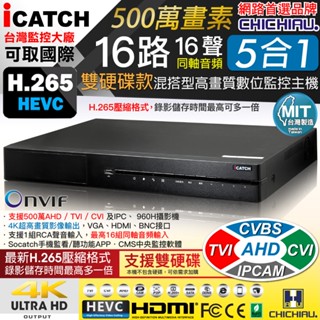 【CHICHIAU】H.265 16路16聲同軸音頻500萬1080P臺製iCATCH數位高畫質遠端雙硬碟款監控錄影主機