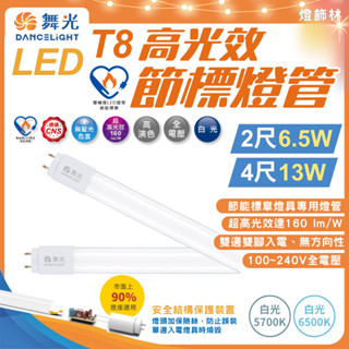 【燈飾林】舞光 LED T8 高光效 節標專用燈管 2尺 6.5W 4尺 13W 玻璃 燈管 雙邊入電 安全保護裝置