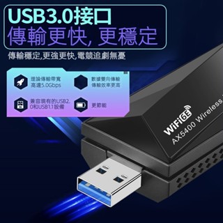 可開發票wifi6E無線接收器 USB3.0三頻5400Mbps支援WIN10-11免驅桌機網絡卡 5400M無線網卡免驅