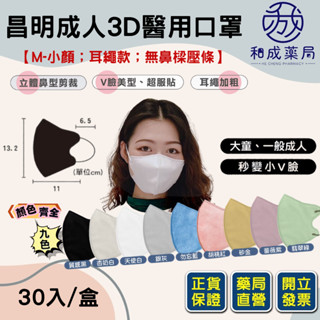 【免運】成人3D醫用口罩-耳繩款(M/小顏/無鼻樑壓條) 30入 昌明口罩 大童立體口罩 成人立體口罩 昌明立體口罩