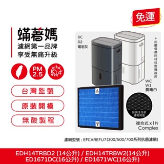 適Electrolux 伊萊克斯 700系列 ED1671DC WC EDH14TRBD2 除濕機 EFCAREU7濾網