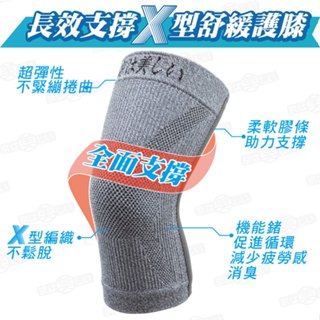 第二代【鍺護膝】京美 長效支撐X型舒緩護膝-2雙組