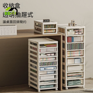 ✨抽屜式收納盒 化妝品家用桌面美甲首飾透明帶輪檔案學生多層置物櫃 置物櫃 檔案櫃 展示櫃 收納架 桌下收納 抽屜櫃 層櫃