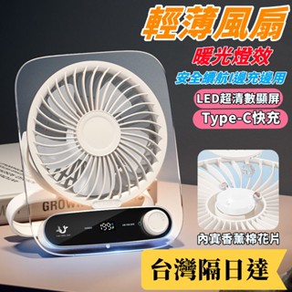 【特價清貨✅】空氣循環扇 循環扇 電風扇 小電扇 冷氣電風扇 辦公室電扇 循環扇 半導體風扇 掛扇 可折疊桌面風扇 小米