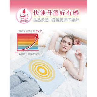 適美得 醫療電毯 動力式熱敷墊 珊瑚砂熱敷墊 腰背適用SH-01 肩頸適用SH-02 濕熱款NH-01腰背68*36cm