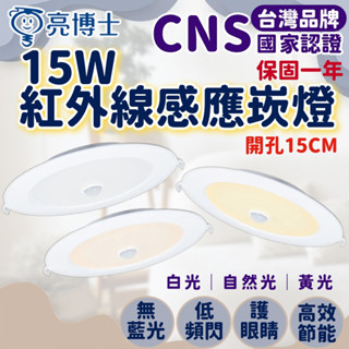 隔日到貨 亮博士 感應崁燈 15W LED 超薄 led 坎燈 15cm 15 公分崁燈 天花板 天花板感應 感應燈