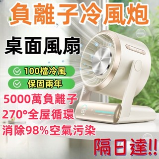 【現貨下殺🚀可壁掛❗負離子❗100檔調風❗ 觸控調節❗ 】大風力電風扇 便攜風扇 空氣循環扇 風扇靜音 桌面風扇 冷氣扇