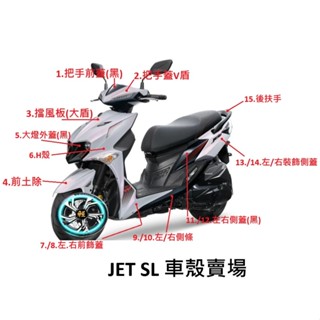 JETSL+ 158 JET SL+ 三陽 原廠外殼 整流罩 擋風板 側蓋 H殼 前土除 原廠零件 SYM