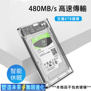 2.5吋硬碟外接盒 USB3.0/Type-C｜透明透灰｜RTL9201晶片 支援2TB SSD 免工具