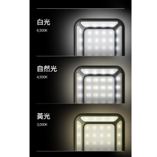 🌟 LUMENA MINI 五面廣角行動電源LED燈 小巧 × 強光 × 超耐用