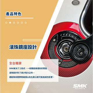 SMK Retro Jet 3/4安全帽耳蓋零配件