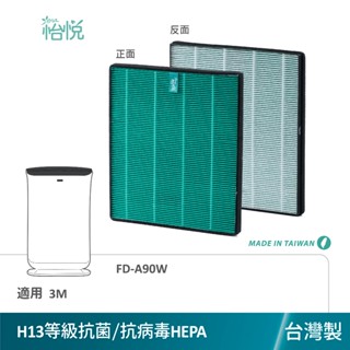 怡悅 HEPA濾網 適用 3M FD-A90W FAD90W 雙效 空氣清淨 除濕機 FD-A90F FD-A90RF