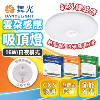 臺灣品牌∣現貨免運▸舞光 LED雲朵感應吸頂燈 16W∣一鍵切換模式∣紅外線感應∣超薄吸頂燈∣客廳∣房間燈∣走道燈∣玄關