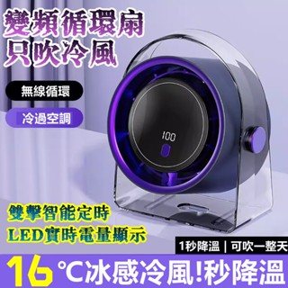 【限時下殺🥇】壁掛風扇 桌面風扇 廁所壁掛風扇 壁掛電風扇 浴室風扇 小米 USB小風扇 桌扇 靜音風扇 無葉風扇