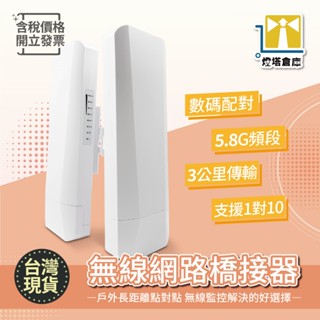 【燈塔倉庫】網路橋接器 無線網路橋接器 AP 5.8G頻段 3公里傳輸 戶外傳輸 一對多傳輸 一對一傳輸