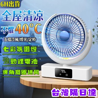 特價免運⭐️ 桌面風扇 搖頭風扇 五檔調節 USB充電式 電風扇小風扇 便攜式風扇 靜音風扇 辦公室風扇 隨身風扇 小米