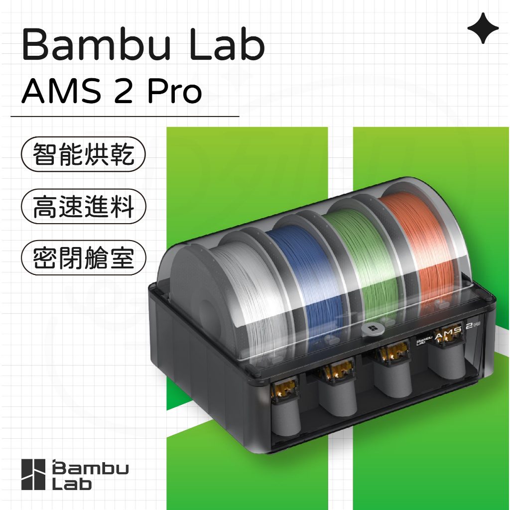 拓竹 AMS 2 Pro的價格推薦 - 2025年9月 | 比價比個夠BigGo