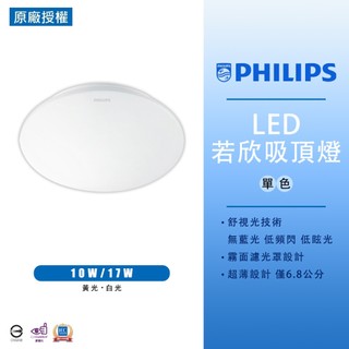 【PHILIPS 飛利浦】CL200 若欣 LED 吸頂燈 10W 17W 吸頂燈 陽台燈 無藍光 低頻閃 小房間 單色