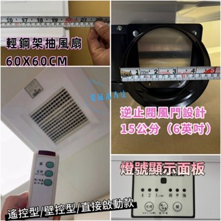 ※免運費※ CYV600 輕重傷鋼架排風扇天花板節能扇 辦公室抽風機 排風機 換氣機 抽風機 往上抽風 佛堂 賭場 強風