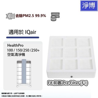 適用IQ Air IQair HealthPro 100 150 250取代F8 Pre Max(F1)前置HEPA濾網