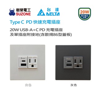 【樹榮電工SUZONE】20W USB A+C PD充電插座(含歐規86型面板)/Delta台達電子Type C快充插座