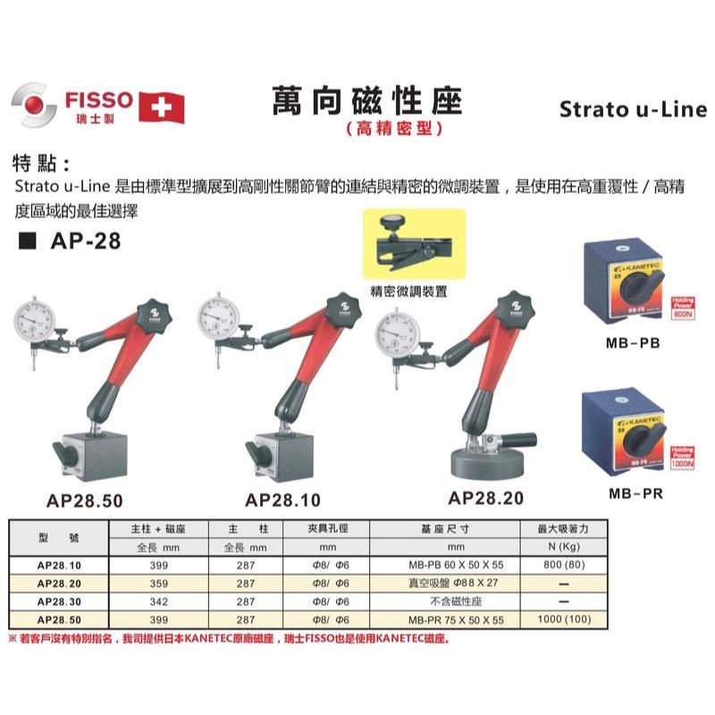 瑞士FISSO 萬向磁性座 高精密型 AP28.10/AP28.20/AP28.30/AP28.50 價格請洽詢