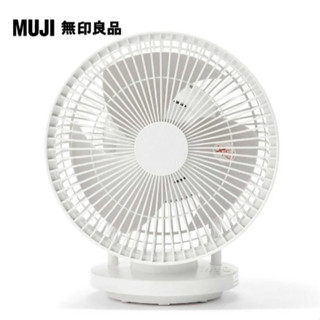 MUJI 無印良品 空氣循環風扇/擺頭型/大 型號：MJ-CIS18TW。約寬28.2x深21.8x高34.1cm