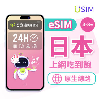 【USIM】日本eSIM | 原生DOCOMO 24H自助兌換快速發貨 吃到飽 虛擬 網絡卡 上網絡卡 網路 esim卡
