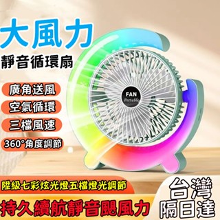 【限時特惠】桌面風扇 便攜小型風扇 充電風扇 新款彩色夜光燈風扇 家用風扇 檯面風扇 辦公風扇 大風力循環風扇 小米風扇
