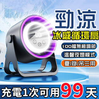 2025新款 無葉桌面電風扇 自動搖頭風扇 USB充電風扇 無葉靜音風扇 辦公室登扇 高速風扇 桌面電扇 便攜小風扇小米