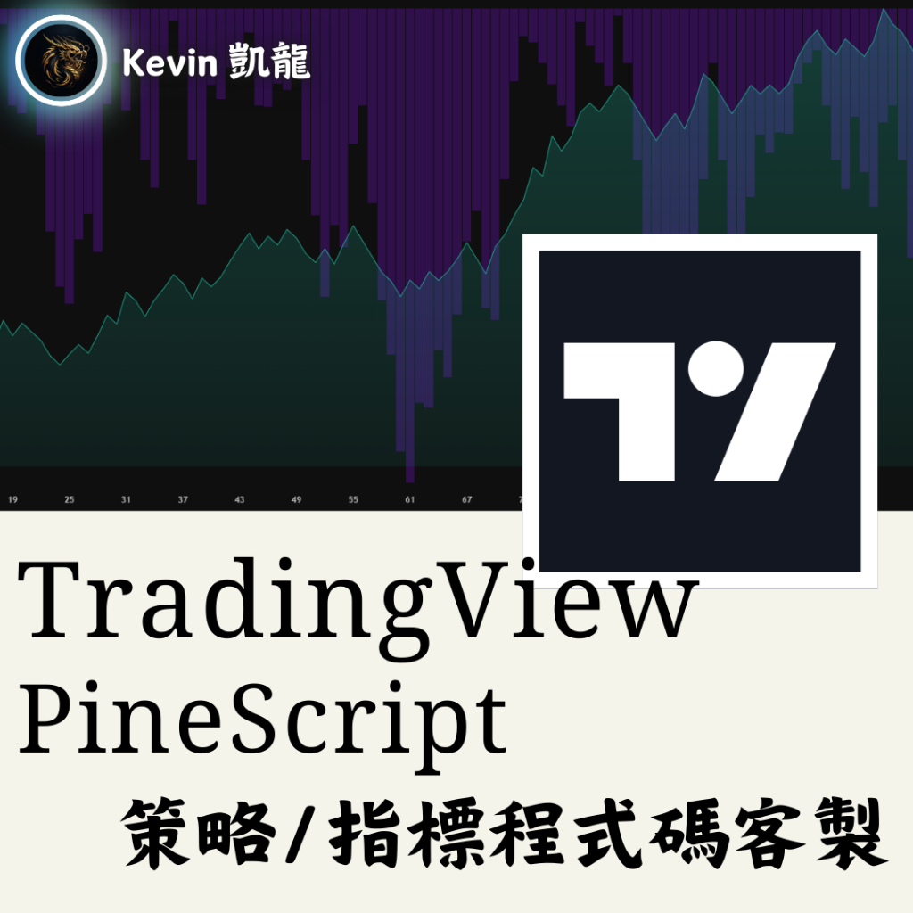 tradingview 指標的價格推薦- 2026年1月| 比價比個夠BigGo