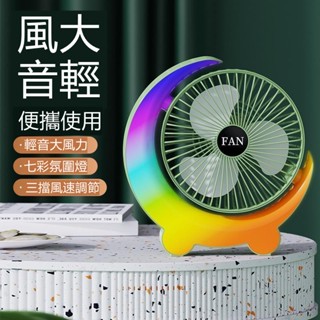 🔥限時低價🔥USB小風扇 小風扇 嬰兒車風扇 超大容量充電電風扇 小電扇 冷氣扇 電風扇 風扇 電扇 小米 迷你風扇